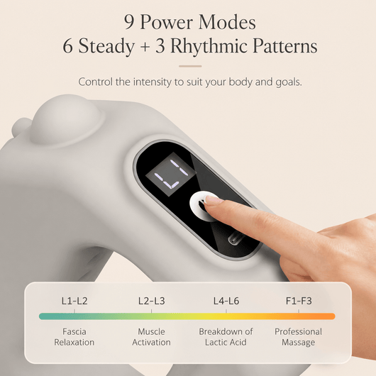 Luvella™ Full-Body Fascia Ring