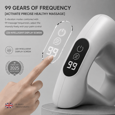 Luvella™ Full-Body Fascia Ring